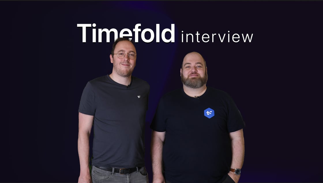 past present future of Timefold Solver